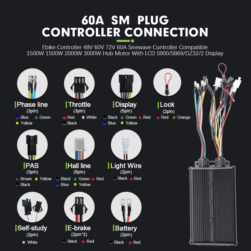 E-bike 3Mode 48V 52V 60V 72V 4 - Sine Wave Controller 48V 72V 80A ulasan dan harga