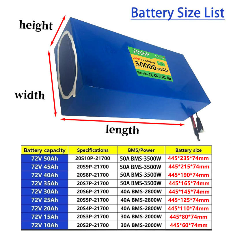 72V 50Ah 45Ah 20Ah 25Ah 30Ah 3 - Electric Bicycle Battery 72V 30Ah ulasan dan harga